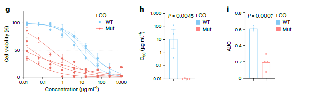 1745388471108397.png 2-5.png