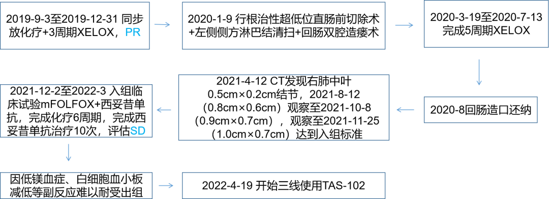 1746520788608948.png 1-34.png