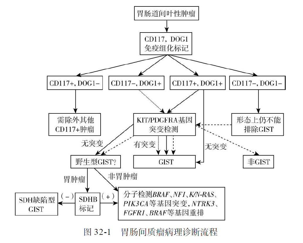 1752484107502471.png 1-3.png