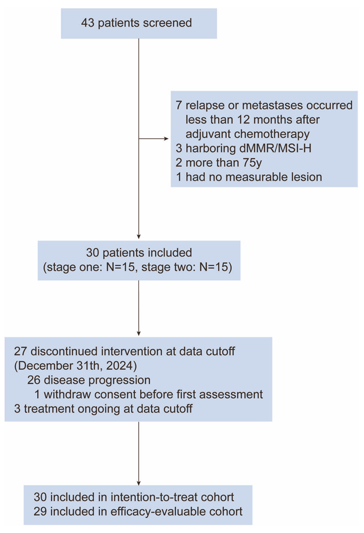 1758274535333578.png 1-3.png