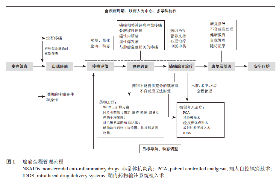 1759976798206294.png 1-3.png