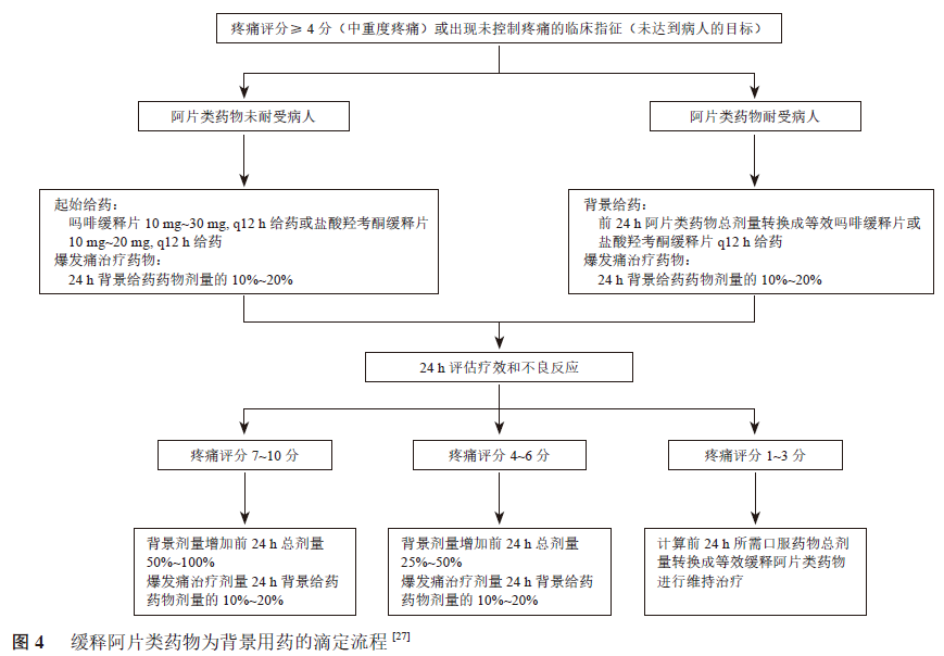 1759976861231756.png 1-6.png