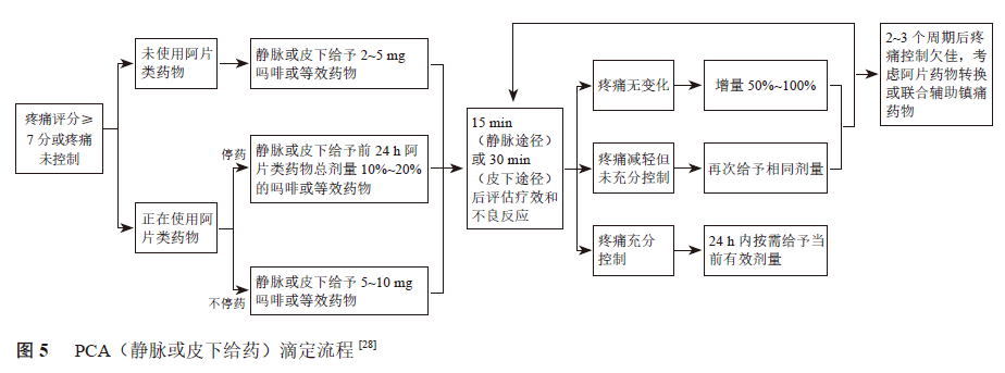 1759976868488562.png 1-7.png