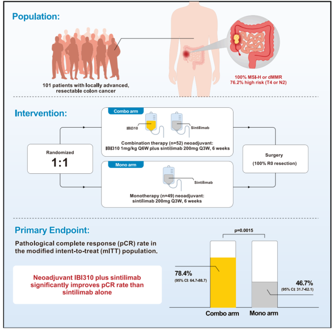 1760520226511409.png 3-3.png