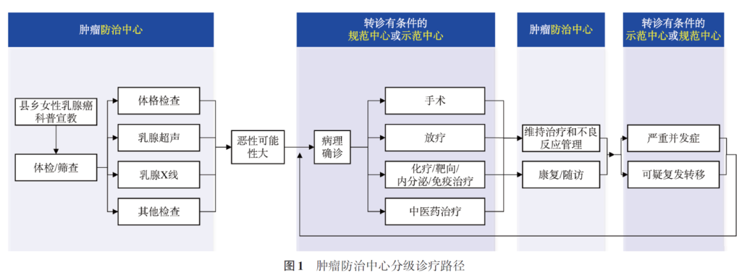 1761299787433918.png 3-2.png