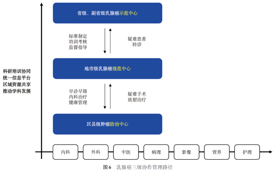 1761299865833936.png 3-7.png