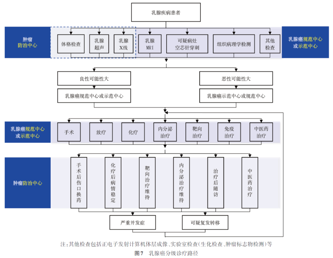 1761299875303568.png 3-8.png