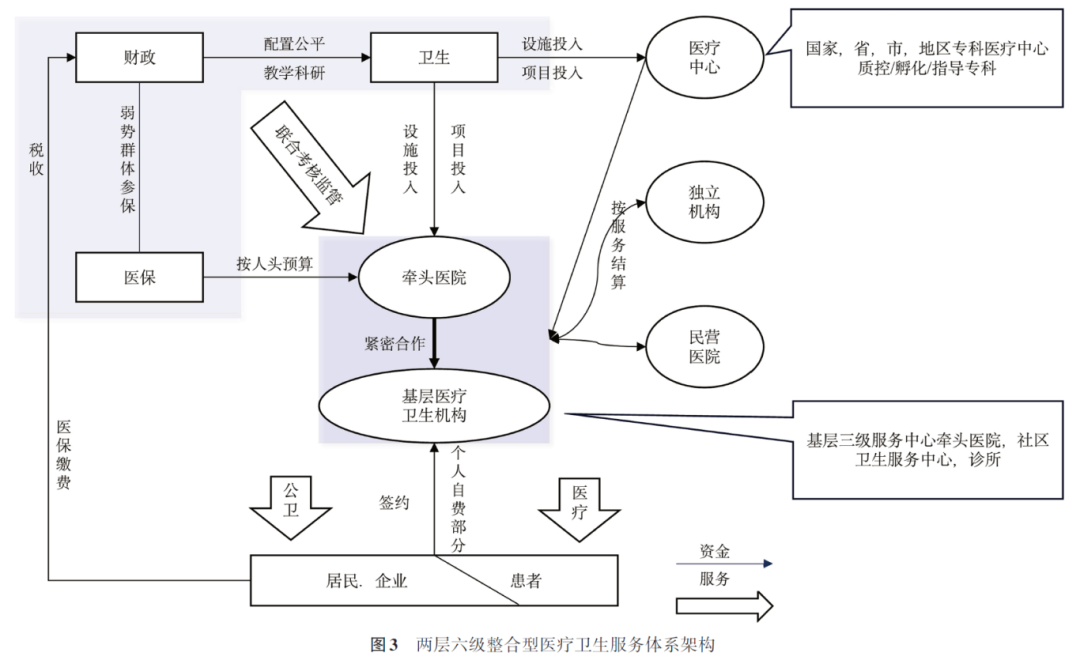 1761299902356920.png 3-4.png