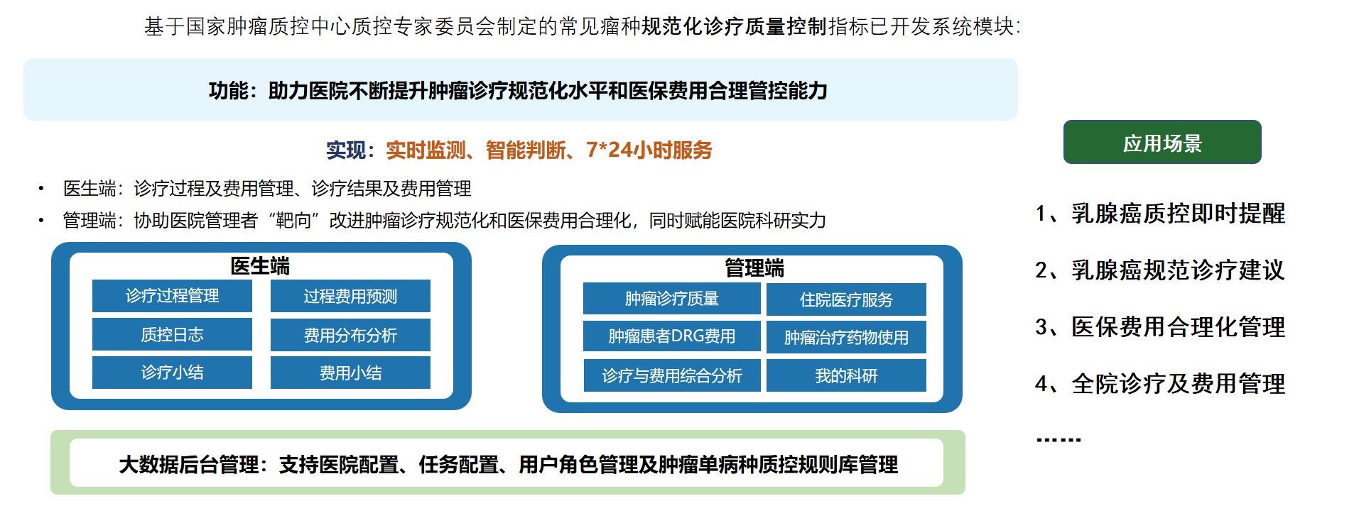 1762054062573862.jpg 乳腺癌规范诊疗与医保管理智能决策支持系统.jpg
