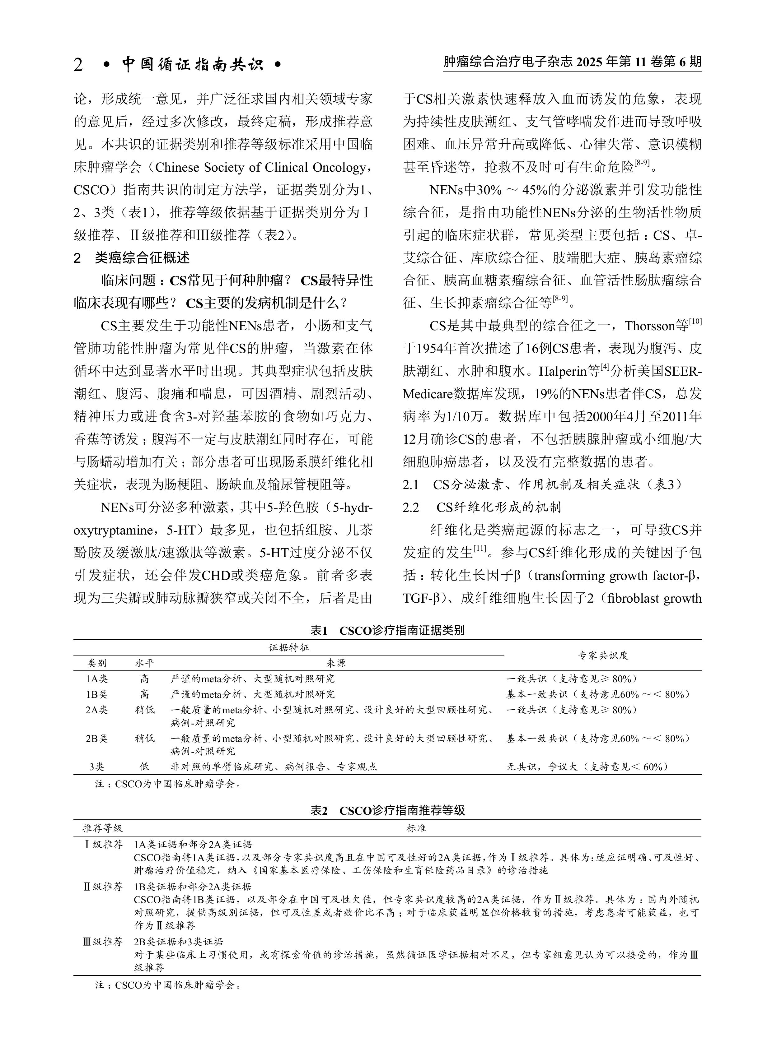 类癌综合征诊治中国专家共识-图片-1.jpg