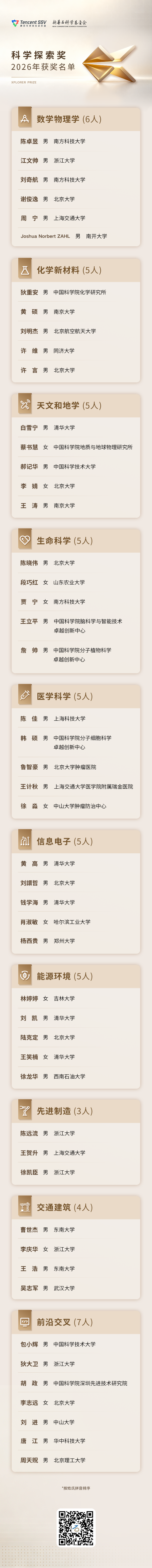 1787560163310454.png 1-4.png